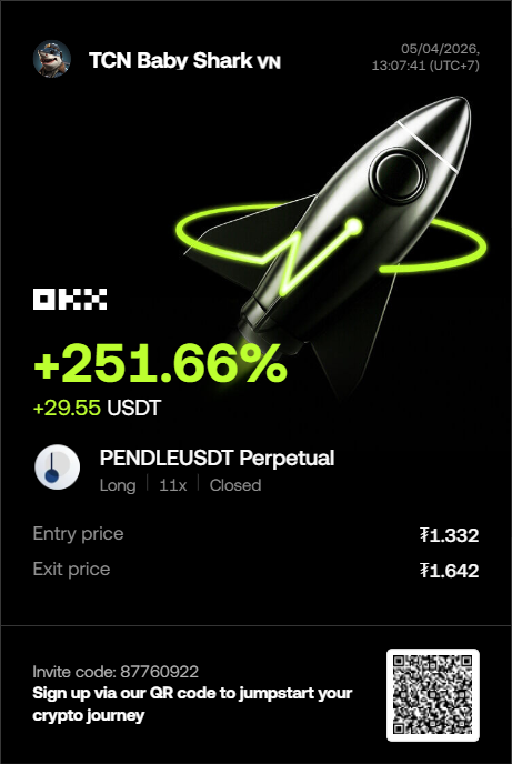 TNhan2704's tweet photo. $PENDLE 
✅Trade #2 hit TP after almost hitting SL.
👉 Consistency is key. Trust your system. https://t.co/MdGuFtfuBc