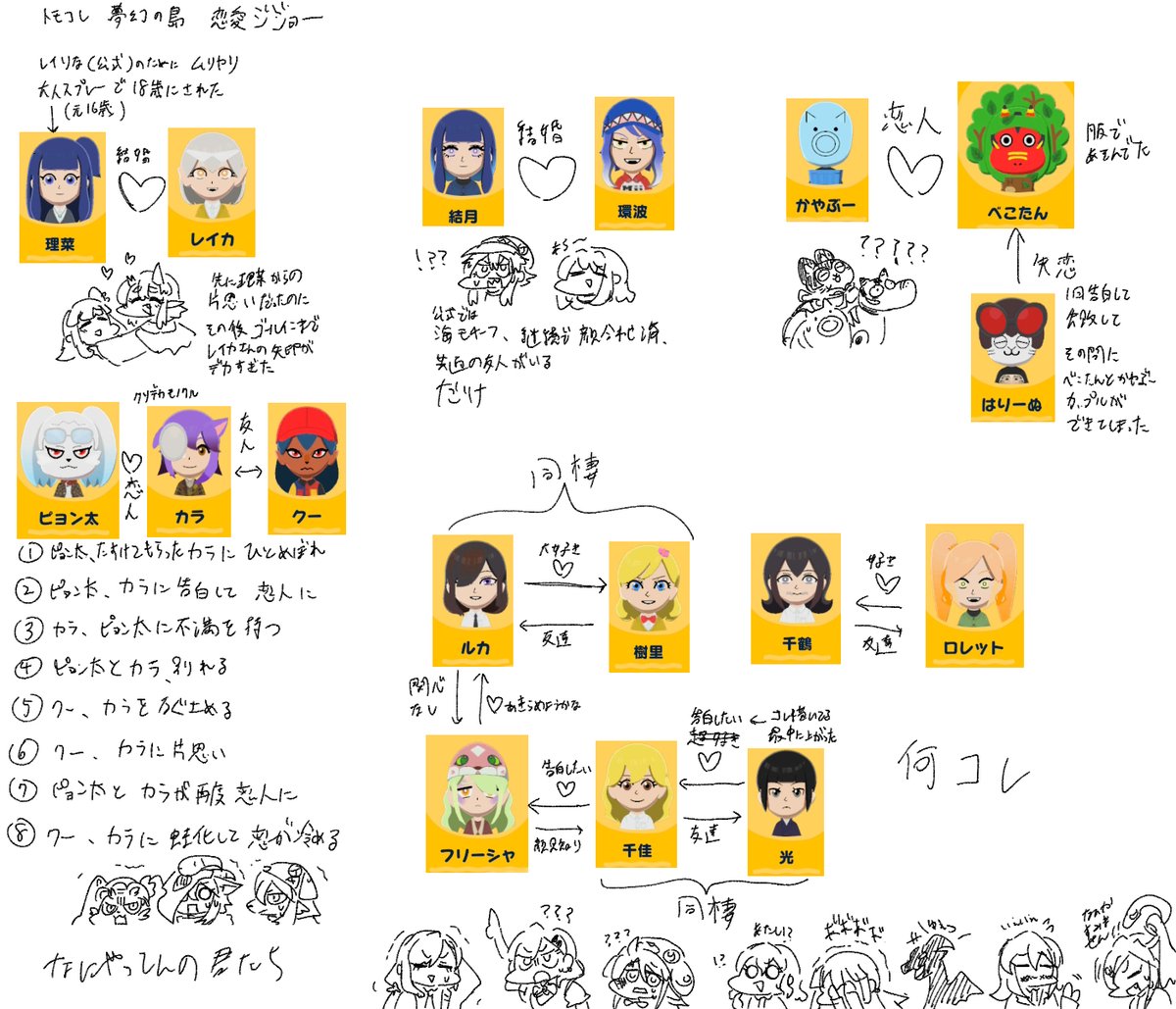 【創作アカウント】まこりん tweet media