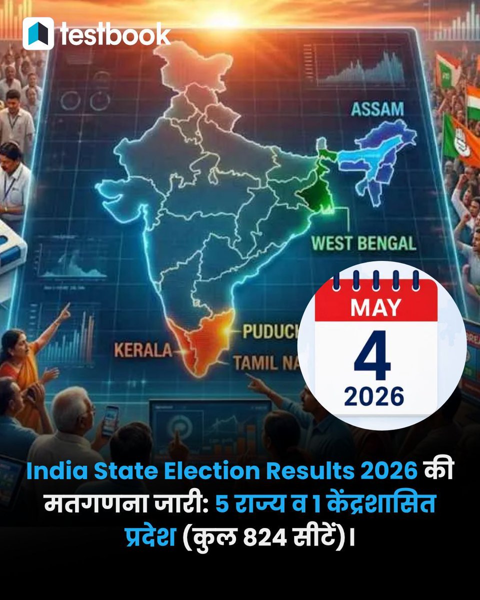 Testbook_CA's tweet image. Top 3 Morning Headlines of the Day – Must-Know for Government Exam Aspirants! 
.
. 
.
.
#trendingnews #newsupdate #Currentaffairs #Testbook #2026
[Govt. Exams, 2026, Knowledge&amp;amp;facts, Central Board of Film Certification,  Assembly Election Results, RBI Deputy Governor]