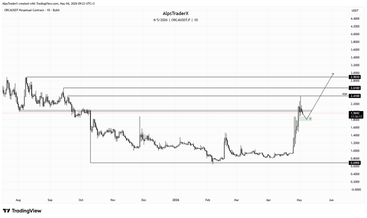 AlpsTraderX tweet media