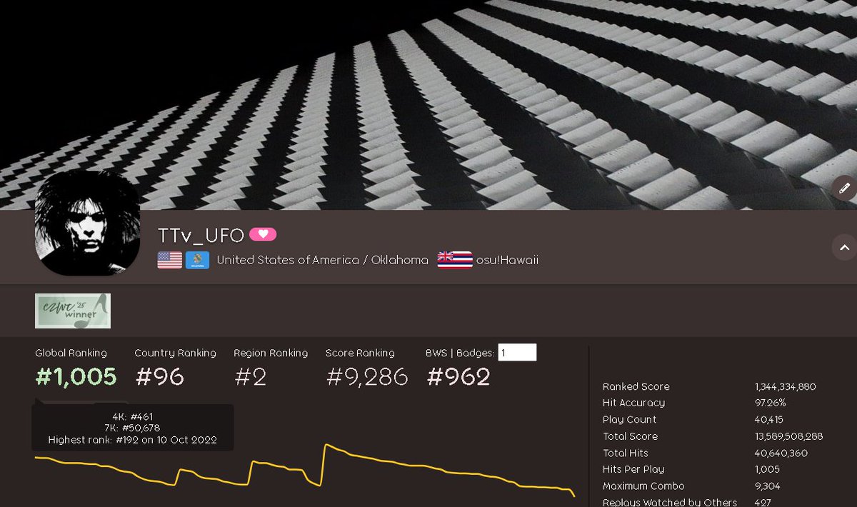 U-F-0 tweet media