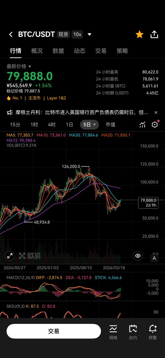 王短鸟 (长鸟版) tweet media