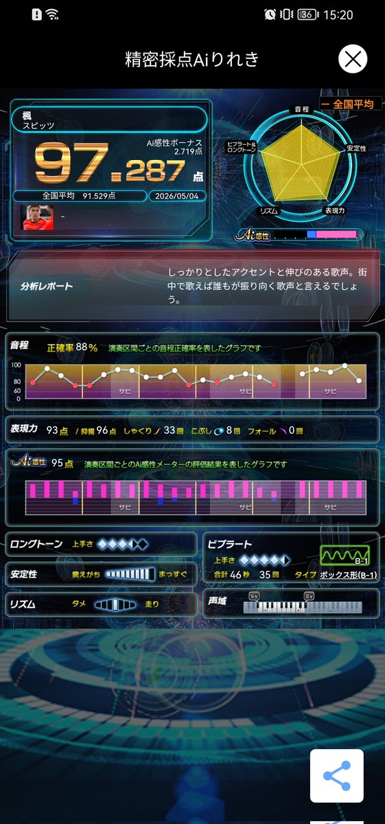 泥咲 tweet media