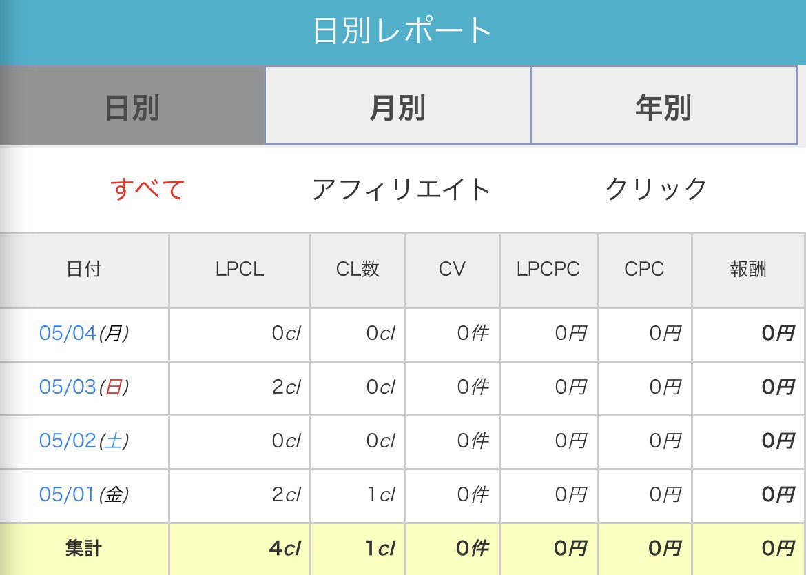 NKMRMONEY's tweet photo. 0円に感謝 https://t.co/xd7h7YTNdh