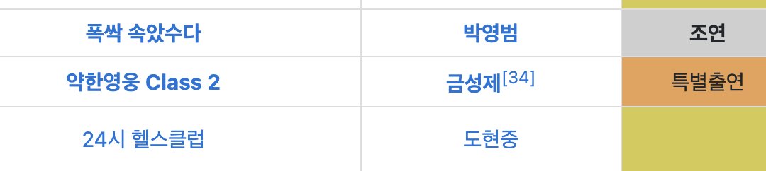 레안느 tweet media