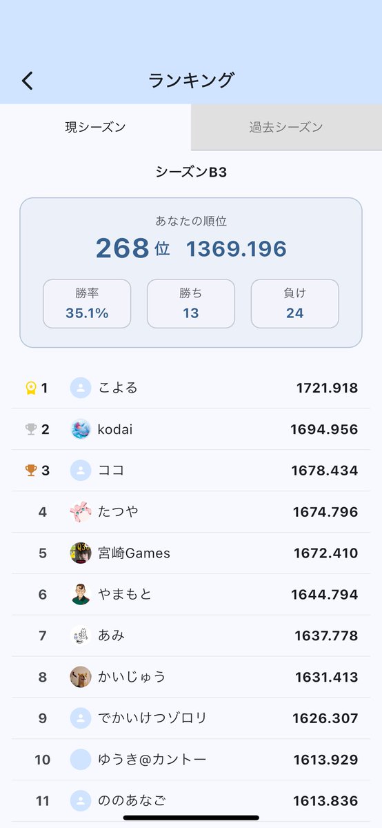 ひなつ tweet media