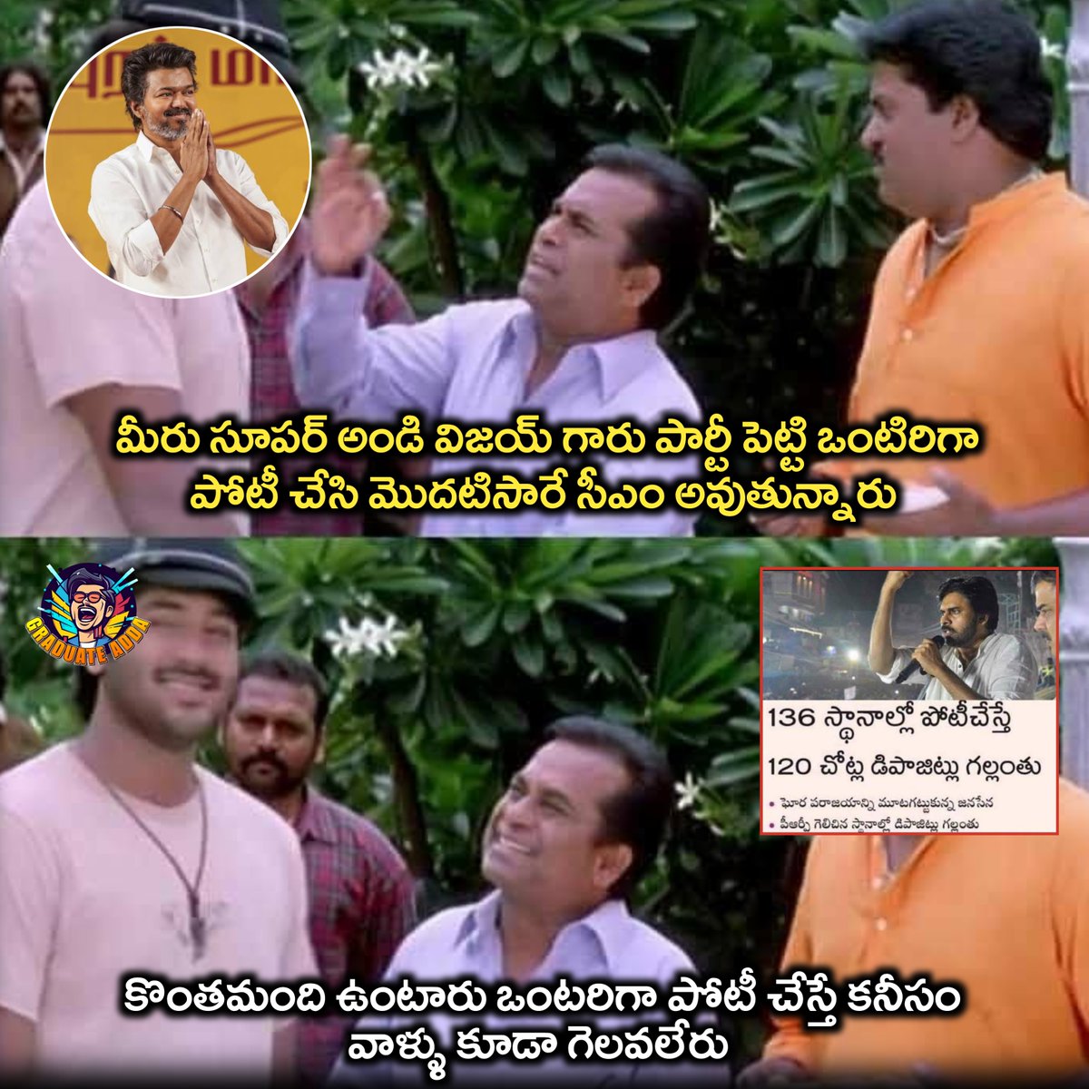 Graduate Adda tweet media