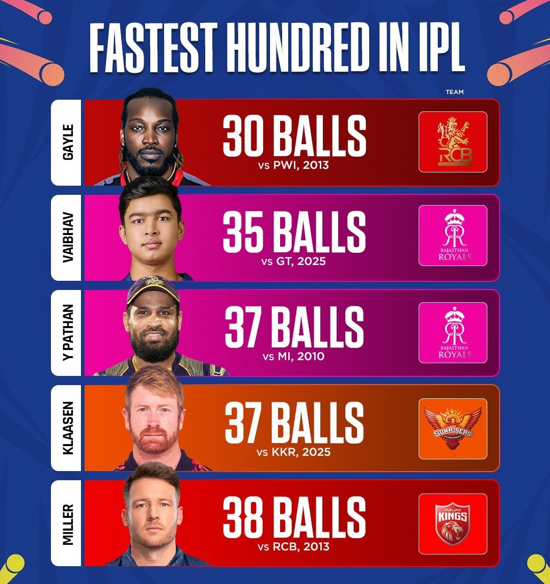 (Raina ka privar) 🌶️ tweet media