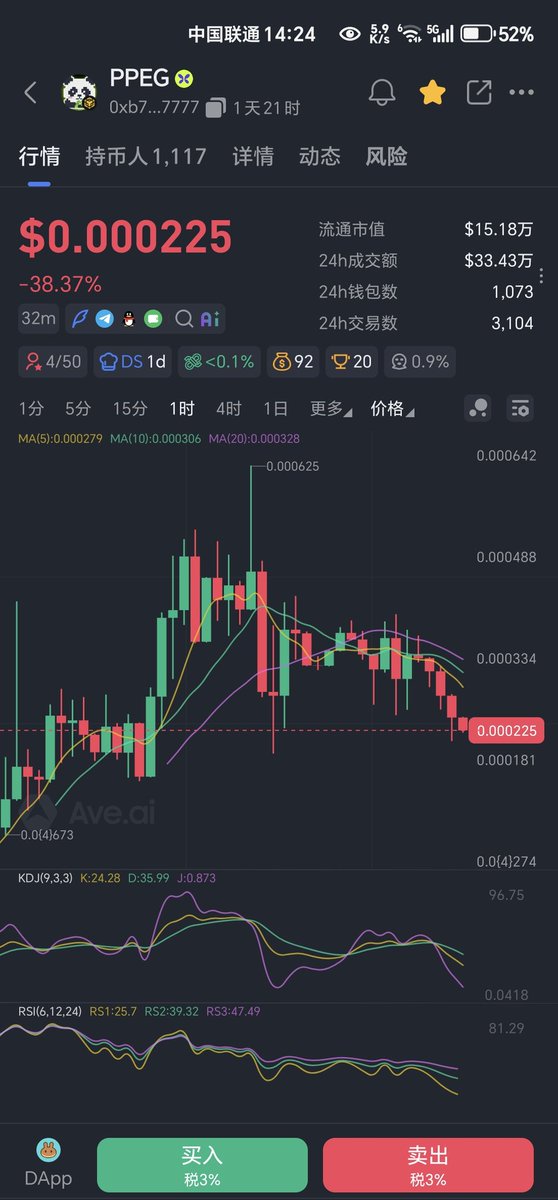 杰哥~狼道官方社区 tweet media