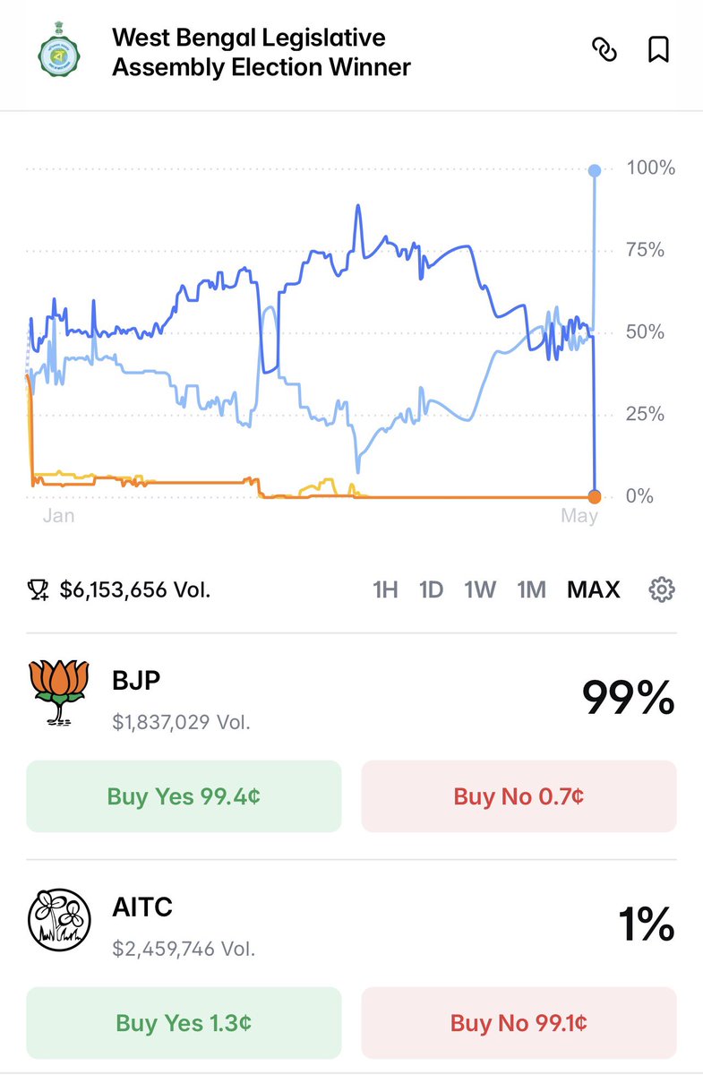 Wokeflix tweet media