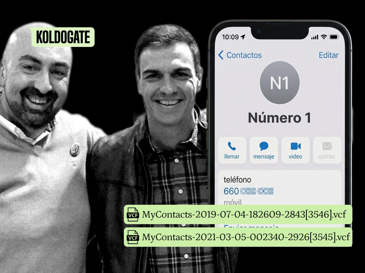 Pablo Haro Urquízar tweet media