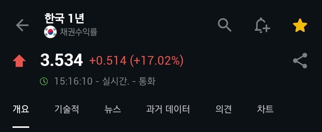 날개코끼리 tweet media
