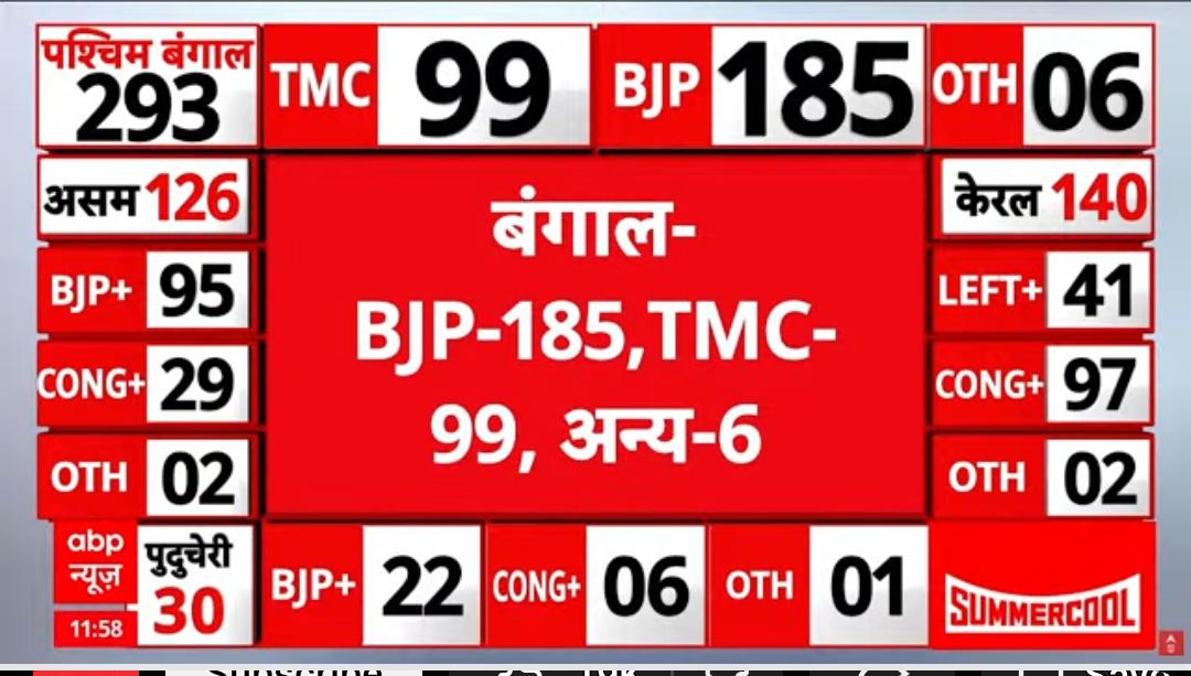 रोशनी tweet media