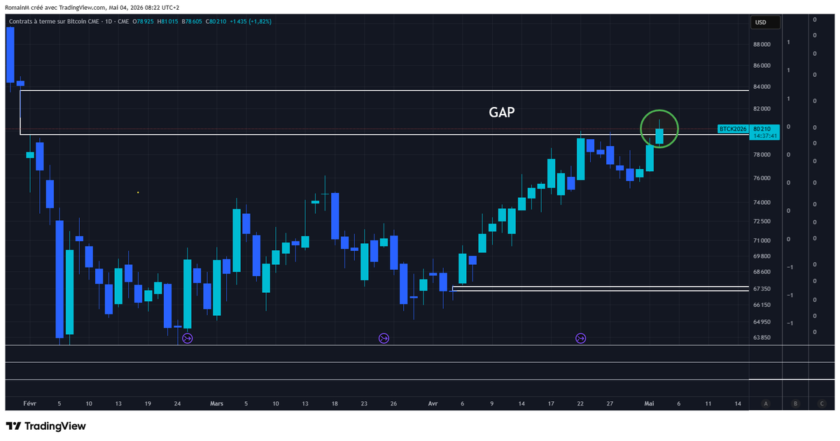 InvestedCapital tweet media