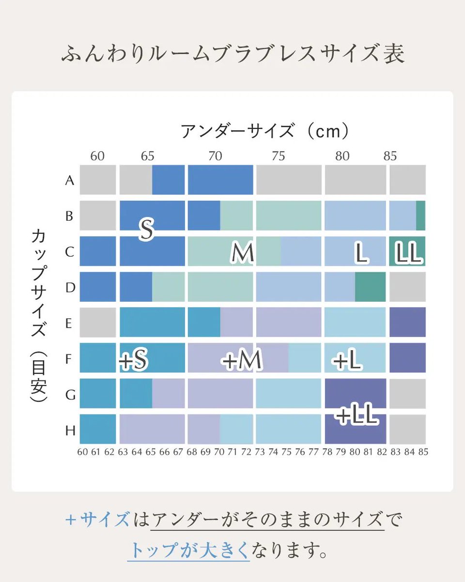 ふんわりルームブラ/Angellir(アンジェリール) tweet media