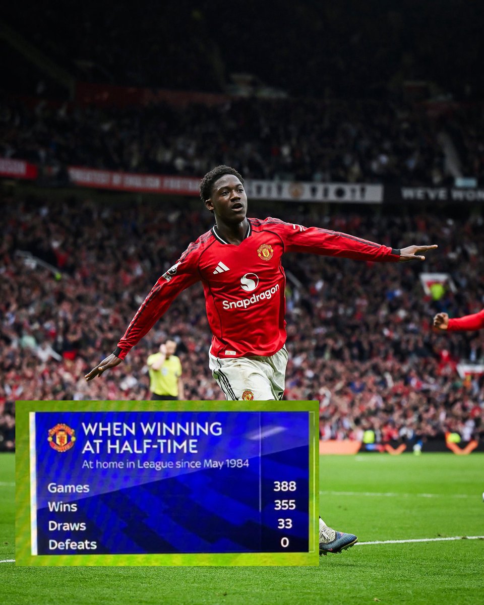 Manchester is RED tweet media