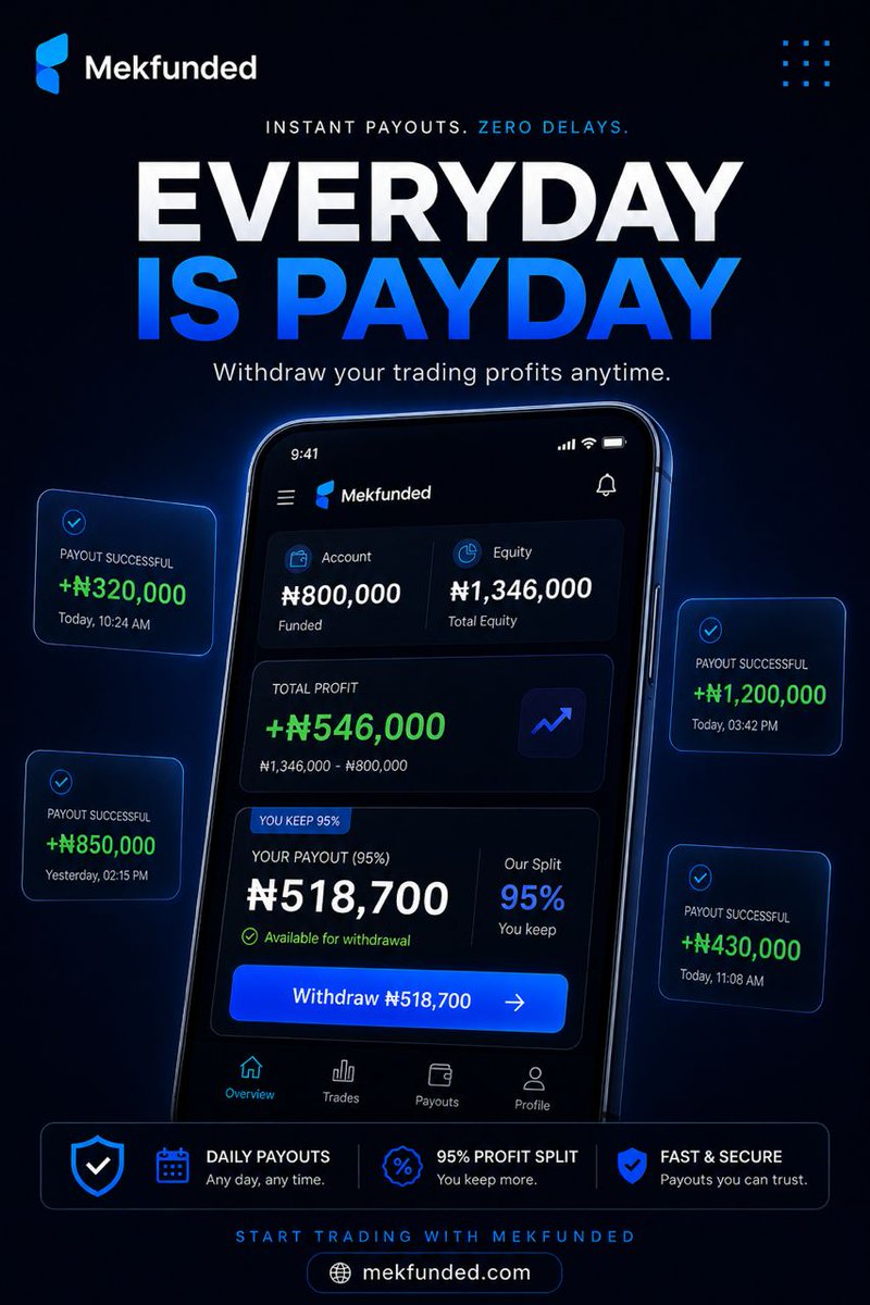 mekfunded's tweet photo. Every day is payday. 💰

Withdraw your profits anytime, no delays, no waiting.
Keep up to 95% and stay in control of your earnings.

Trade. Earn. Withdraw. Repeat. https://t.co/iqH6CisNXa
