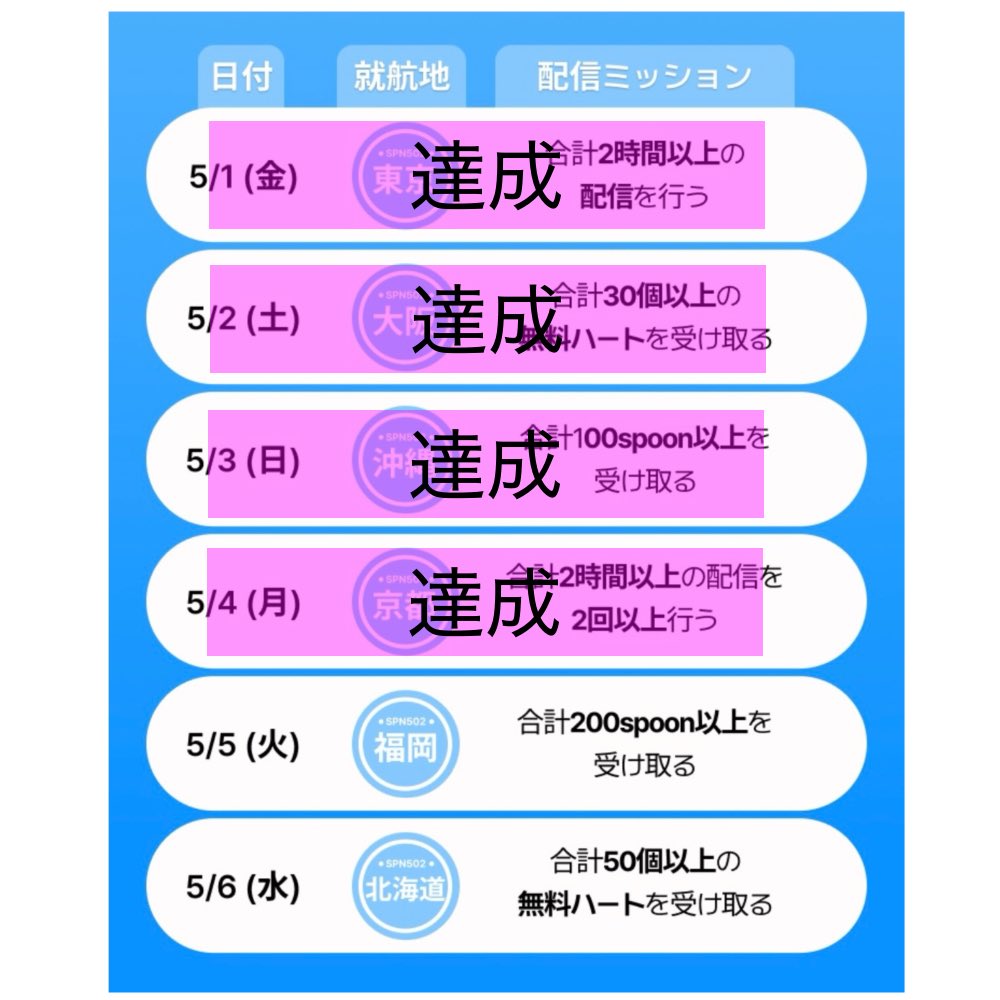 ゆまヌン tweet media
