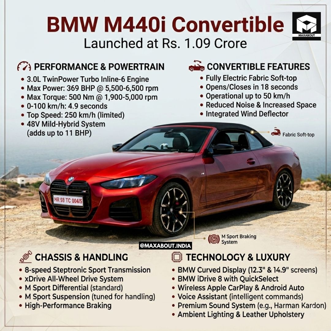 Maxabout.com tweet media