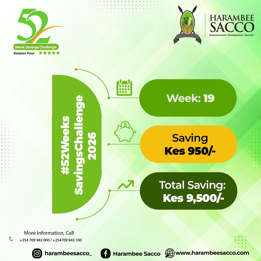 HarambeeDTSACCO's tweet photo. New Month...
New Week....
New Savings...
This Month we save kes. 4,100.
This Week we save Kes. 950 on the
#52WeeksSavingsChallenge
#ReadyToTakeOff https://t.co/sjgrjSZzWw