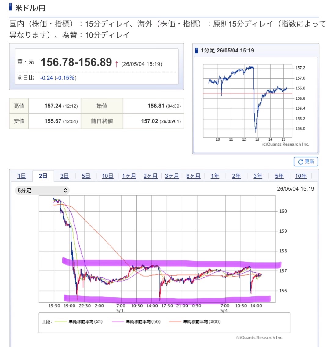 FIREし隊@高配当株投資家 tweet media