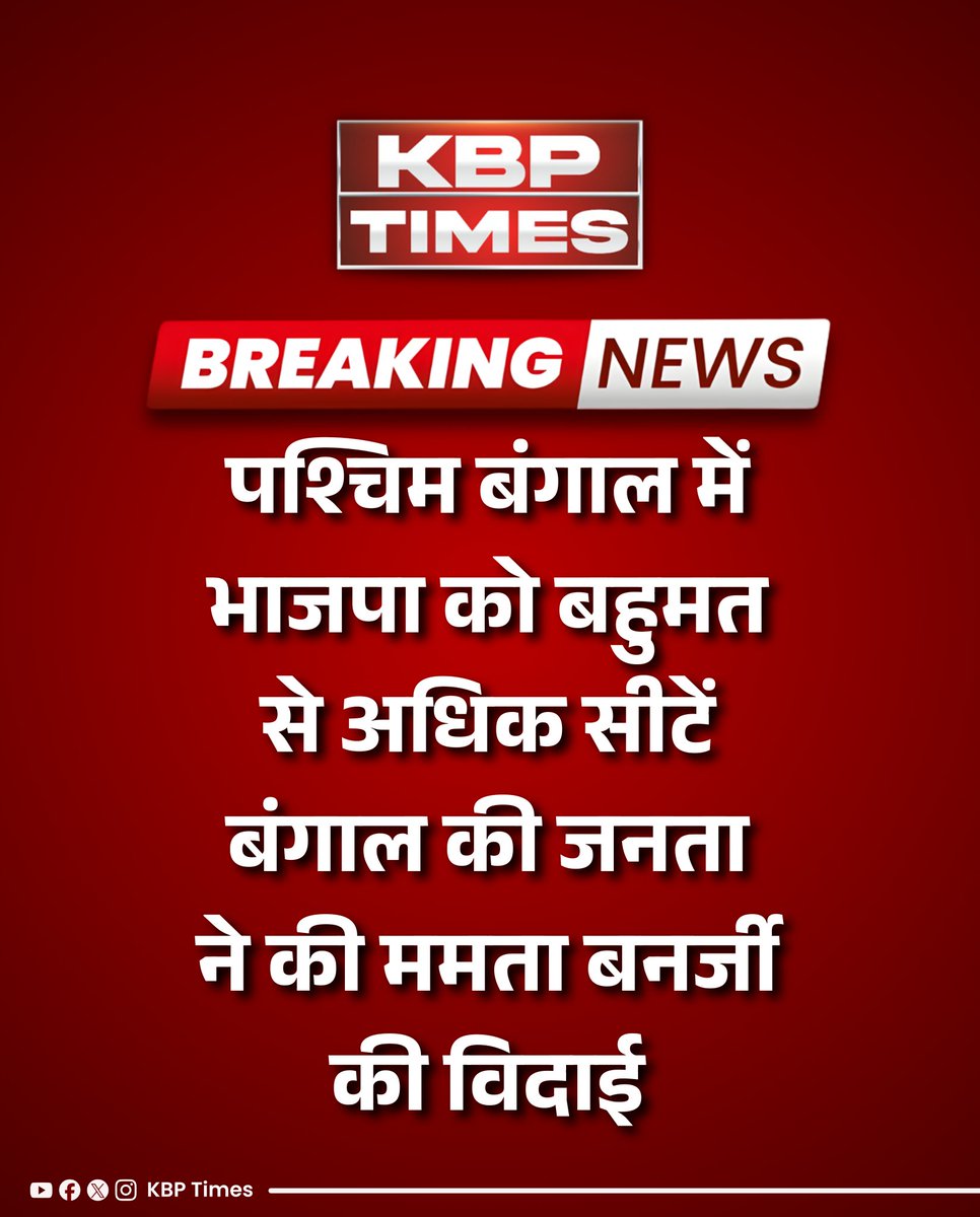 KBPTimes's tweet image. #NewDelhi : बंगाल की 293 सीटों पर वोटों की गिनती जारी है। एक सीट फालता पर 21 मई को फिर वोटिंग होगी। शुरुआती रुझान में भाजपा को बहुमत मिला है। भाजपा 185 और टीएमसी 100 सीटों पर आगे चल रही है। अब तक भाजपा को 45%, TMC को 42% वोट मिलते दिख रहे हैं।
#Breakingnews  #BJP  #PMOofIndia