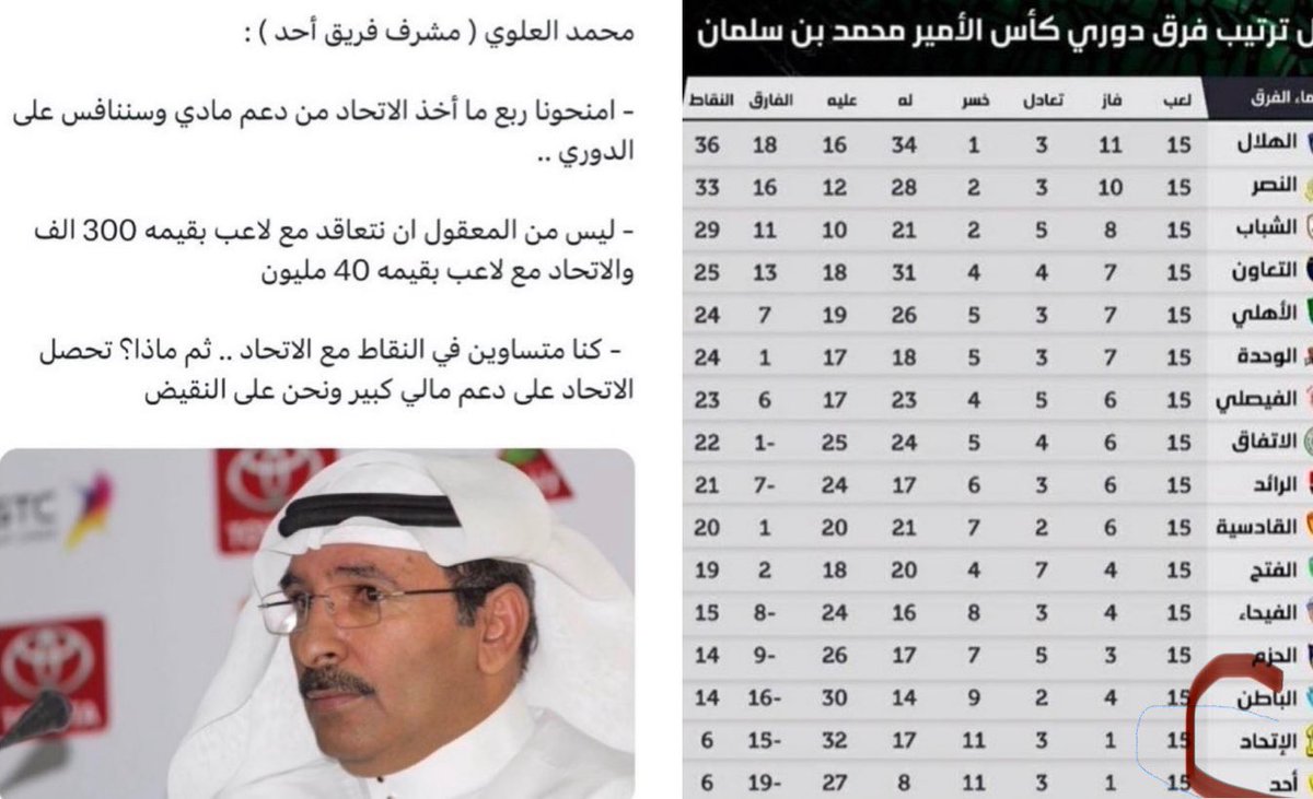الملكي النخبوي المنديالي tweet media