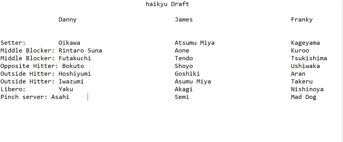 FillerArcRadio's tweet photo. We did a team draft for haikyu. Who got the best team? (its me danny) https://t.co/jpG2BOwsiR