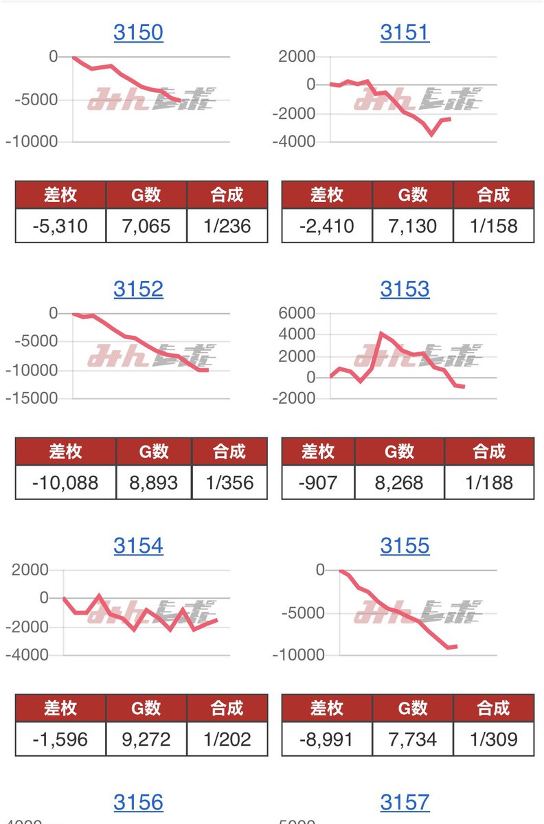朝岡 tweet media