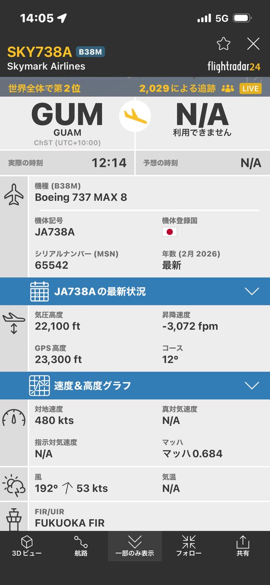 Kaz_HaraCho's tweet photo. 日本で初めてのBOEING 737-8を導入するスカイマークさんとこの #JA738A 

勤務明けで平和島で朝風呂に浸かってから来たはいいけど、展望デッキが強風で封鎖されてた(￣◇￣;) 23ktか・・・
とりあえず、産直館に寄ってみた・・ https://t.co/MjtaaHdvxV
