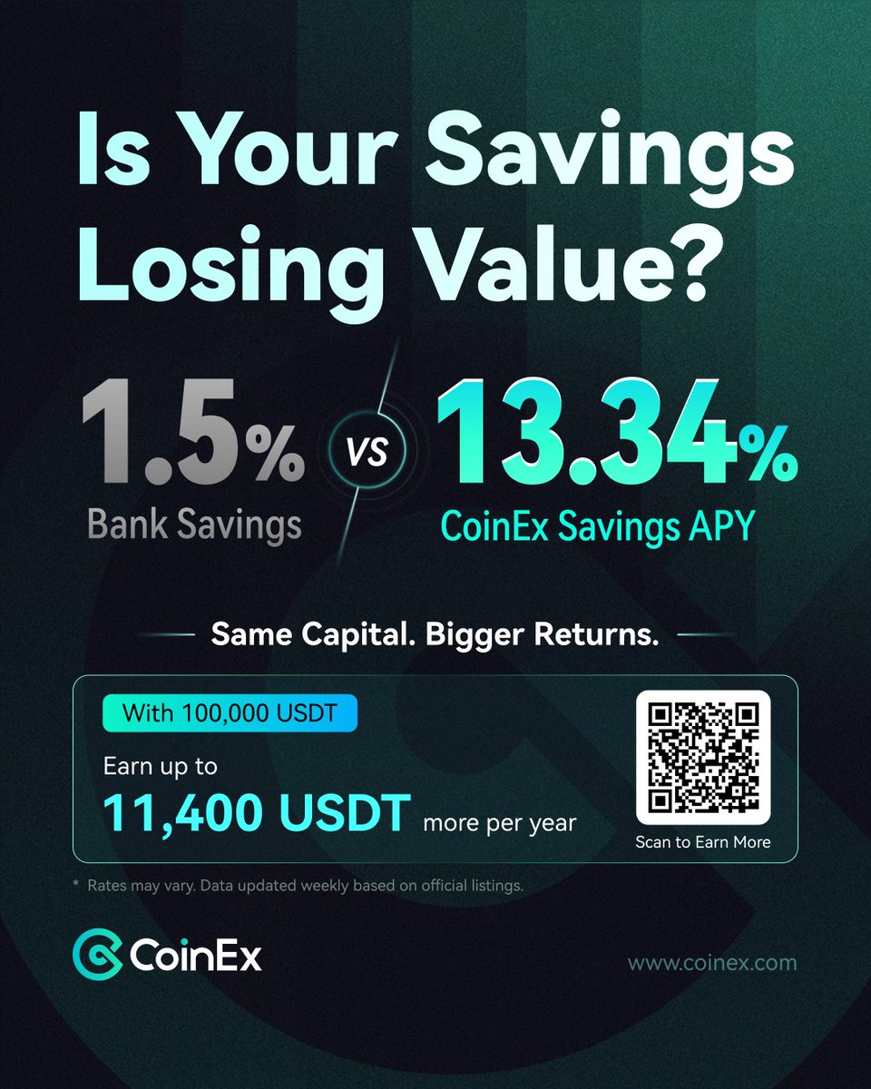 CoinEx Global tweet media