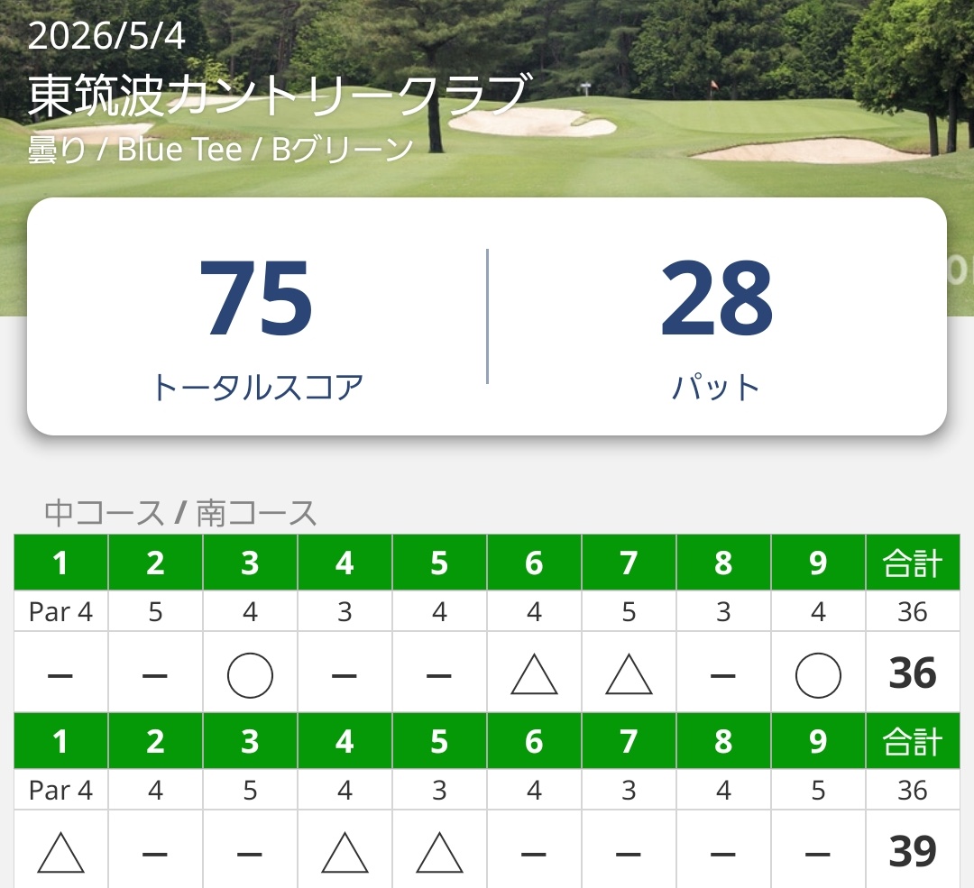 ともぞー☀ tweet media