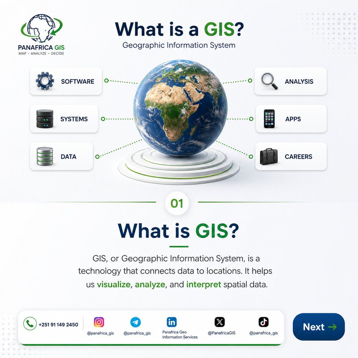 eyob_tesho22362's tweet image. 🌍 What is GIS?
Geographic Information Systems connect data to locations—helping you visualize, analyze &amp;amp; make smarter decisions.
🚀 Powering Africa with geospatial intelligence.
📞 +251 91 149 2450

#GIS #Geospatial #DataVisualization #AfricaTech #PanafricaGIS