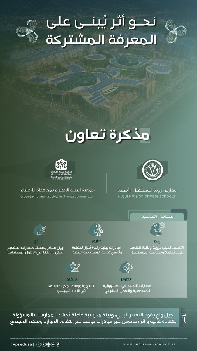مدارس رؤية المستقبل الأهلية tweet media