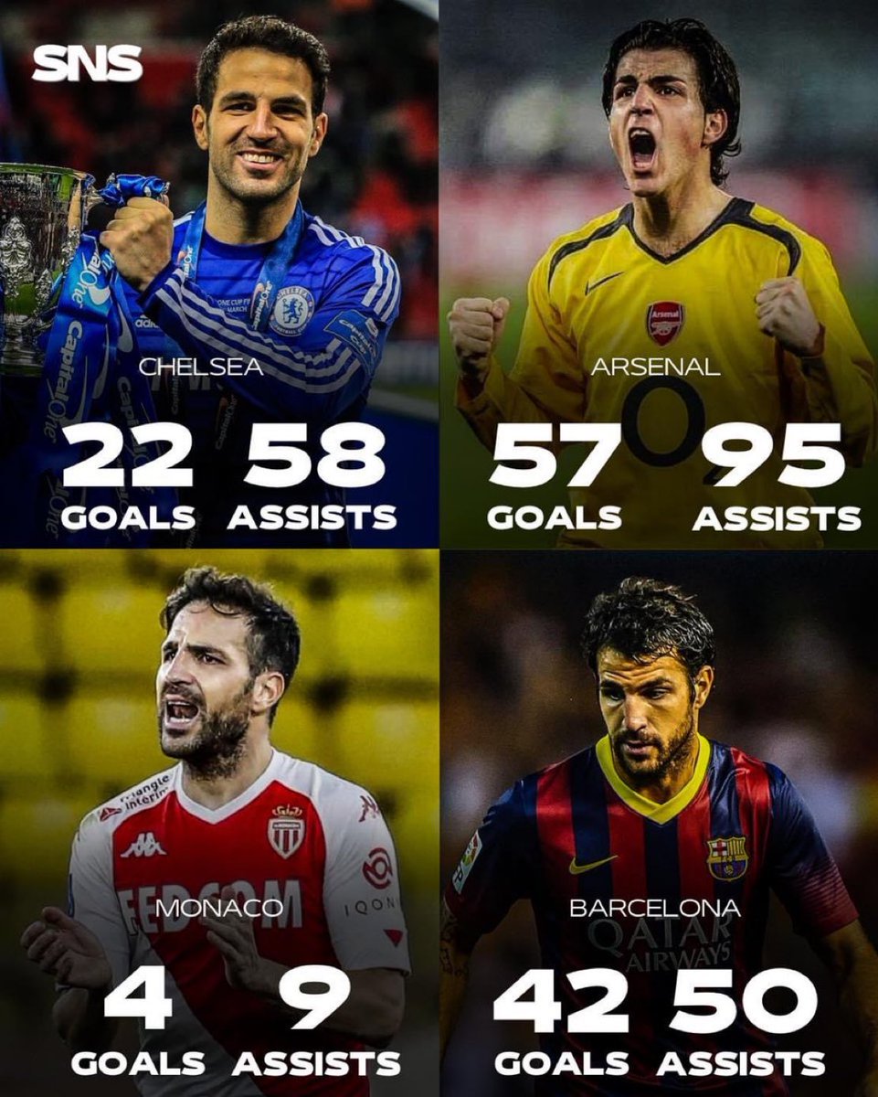 What a player <a href="/cesc4official/">Cesc Fàbregas Soler</a> was!!! Was a winner and loved by all the teams he played for.