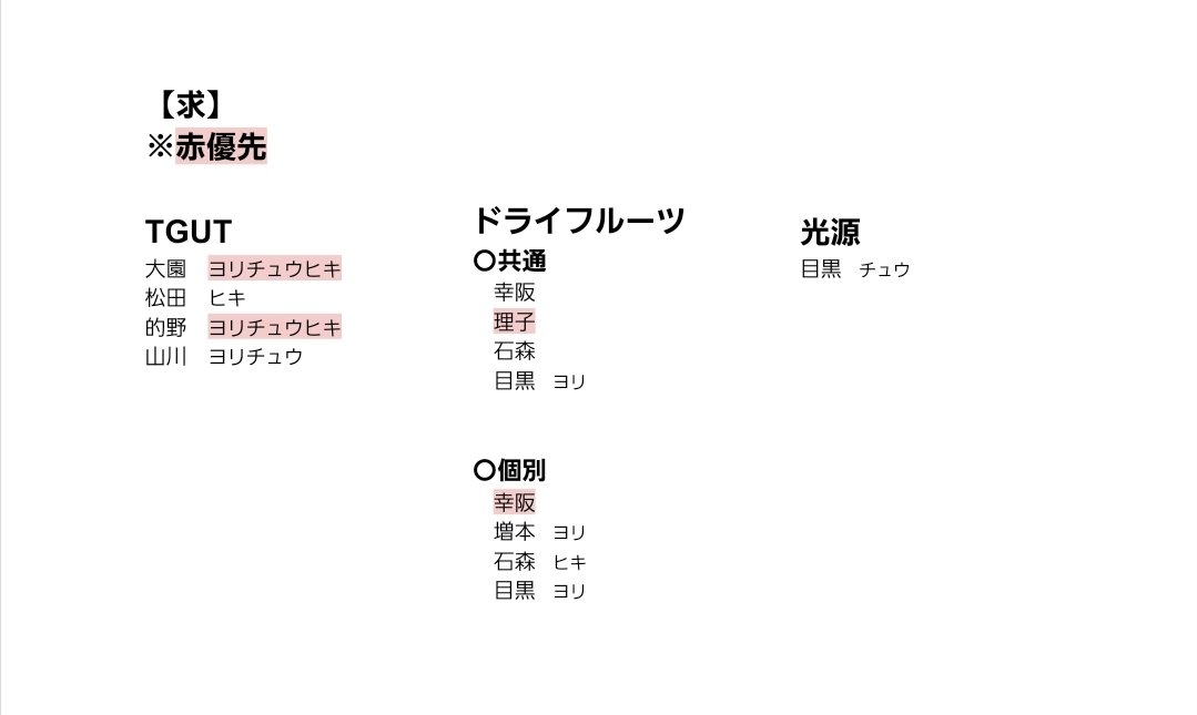 う🌸🌈 tweet media