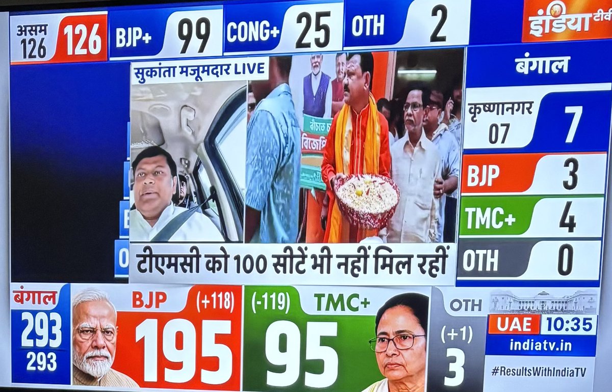 C. B. Shukla tweet media