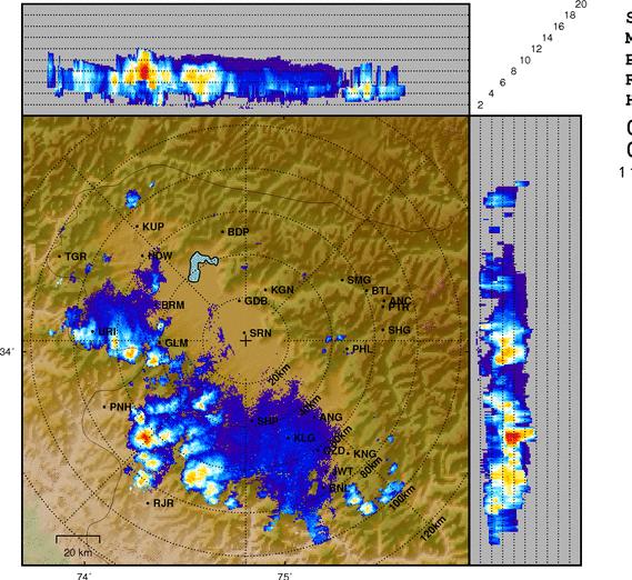 kashmirRains's tweet image. #Weather Update 12:03 p.m

#Severe thunderstorms and heavy rainfall were expected across North India, including parts of #New Delhi, #Himachal Pradesh, Uttarakhand, and #Jammu &amp;amp; Kashmir..
1/3