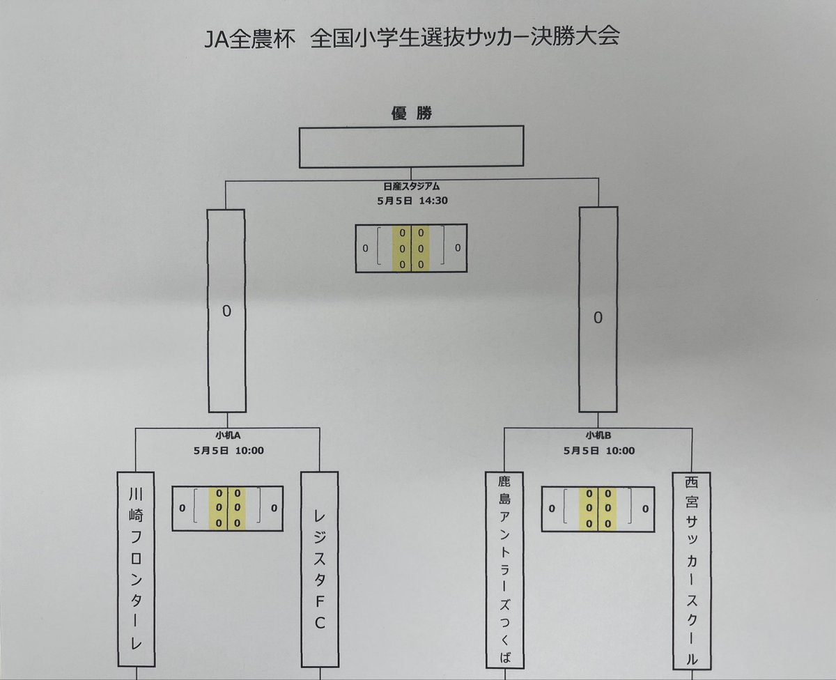 チビリンピック【公式】 tweet media