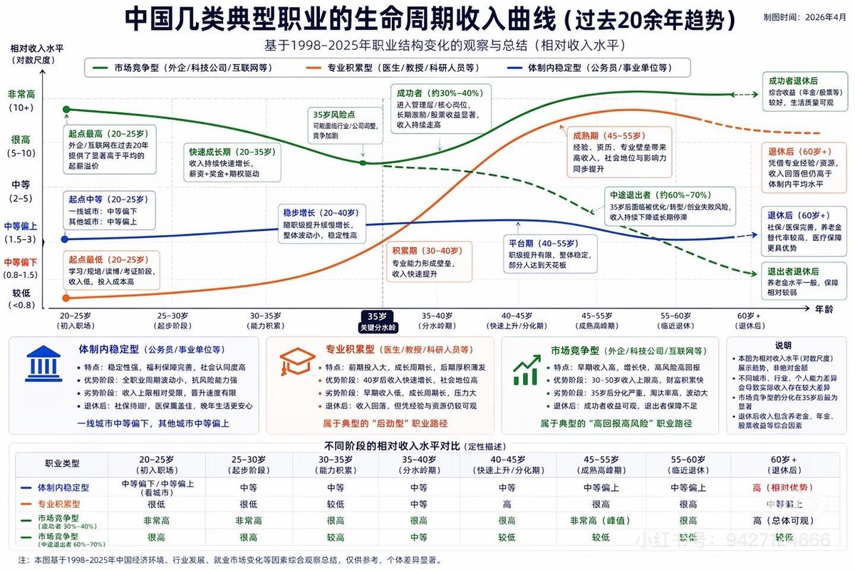 Vincent Logic | 信号＞噪音 tweet media