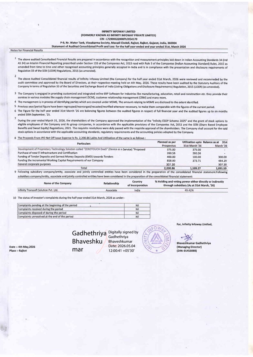 nileshkurhade's tweet image. 📌 Infinity Infoway Ltd informed the exchange about its approval for the financial results for the period ended March 31, 2026. #SME #INFINITY 📄🧾