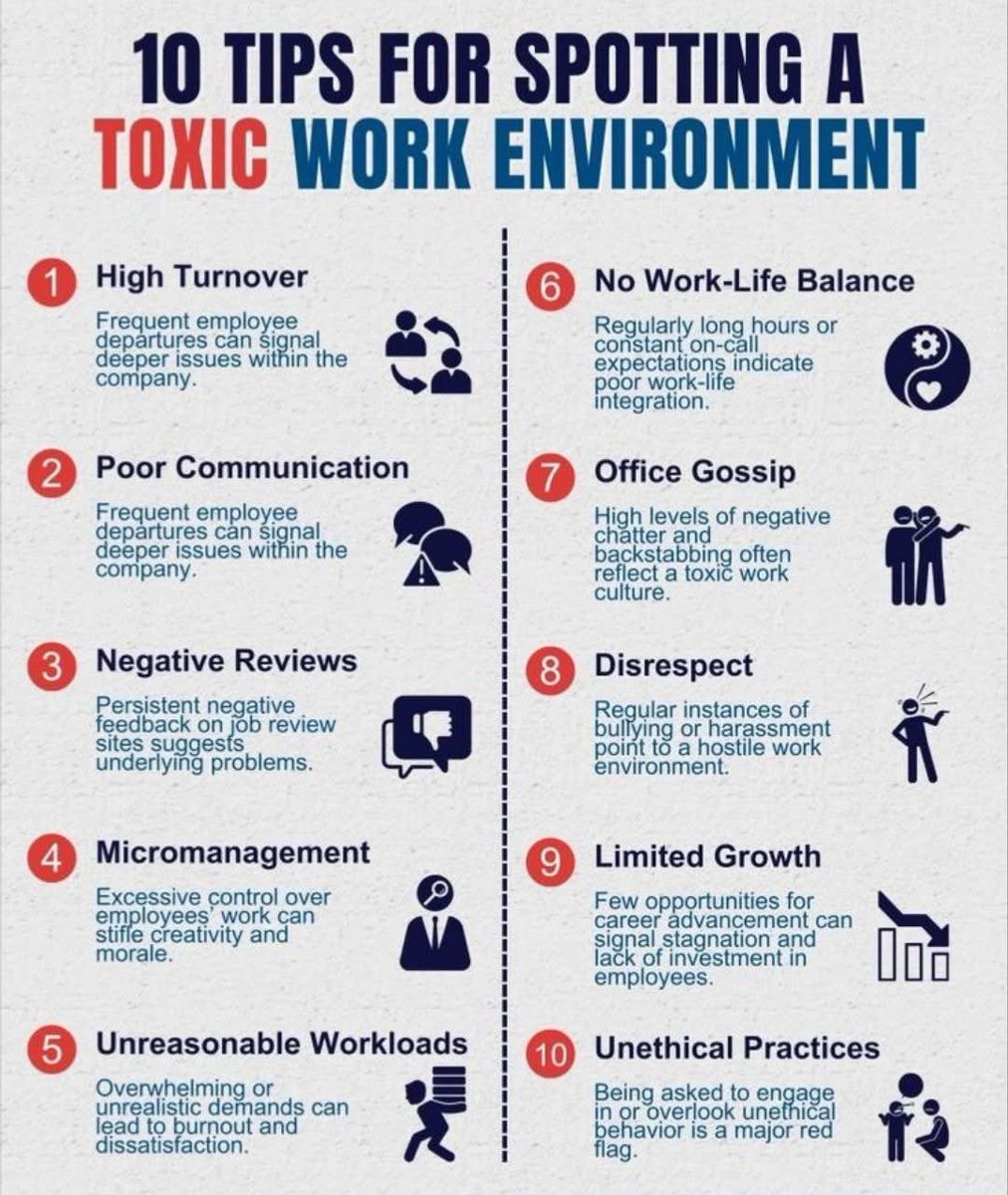 JohnsonPhidelia's tweet image. #Leaders: Great leaders recognize that disengaged ees are not irrevocably lost causes; rather, they represent a prospect for transformative improvement within their orgs. To foster a culture where ees feel valued, you must adopt a proactive approach in your management strategies.