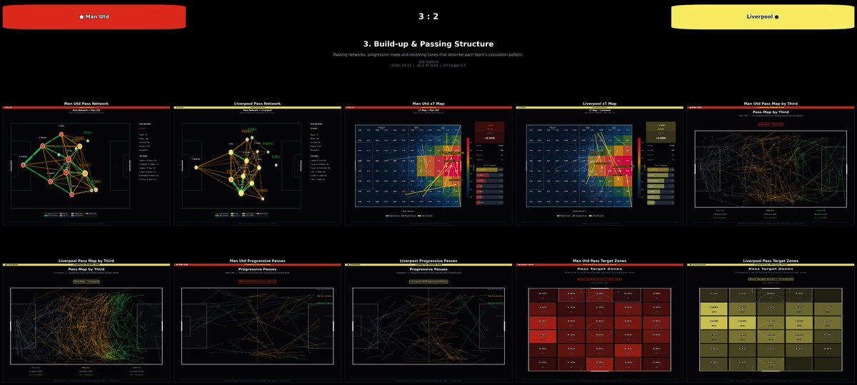 TacTical📊 tweet media