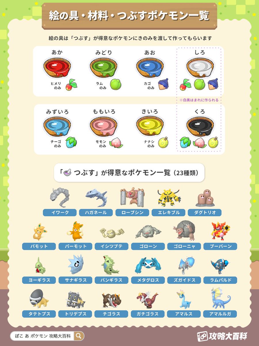 ぽこポケ攻略班@攻略大百科 tweet media