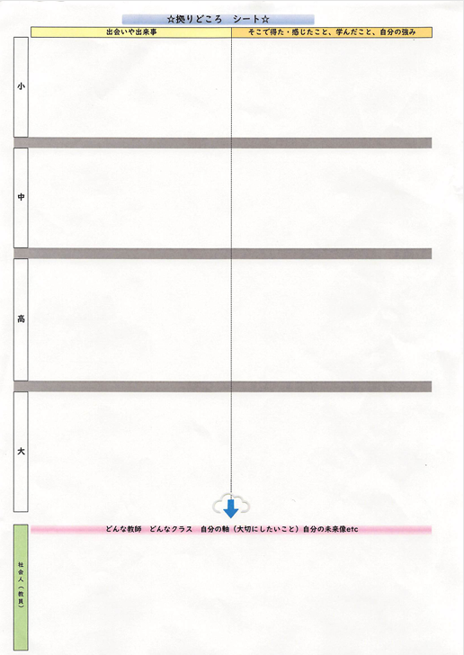 EduMindsetLAB's tweet photo. 大学の面接講座で、準備の初めの段階でよく使う「拠りどころシート」
面接で尋ねられる答えは、自分のこれまでの生きてきた歴史「自分史」の中にすべてあると思っている

どんな人に出会い、何を感じてきたのか？
どんな出来事に出会い、何を感じ、何を得て学んだのか？

それが面接対策の礎になります https://t.co/x3zmo9H9G9
