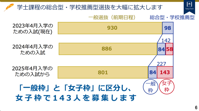 早川ハヤト (子宮マルクス経済学者) tweet media