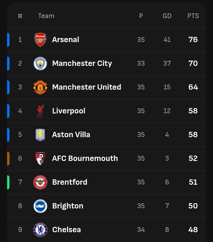 United No1 Fan tweet media