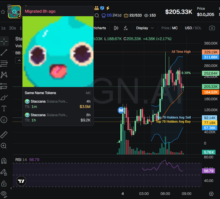 Nova tweet media