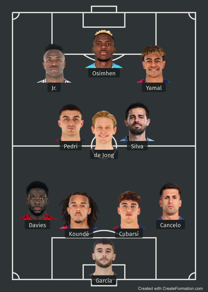 Unlimited Football ⚽ tweet media