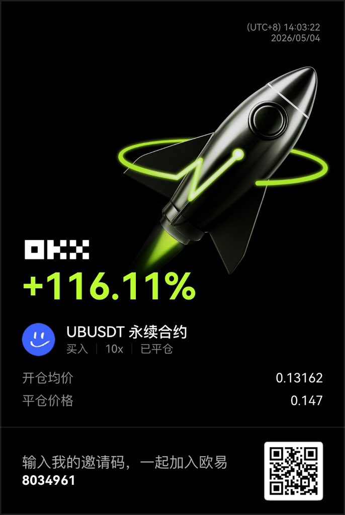 kc785196's tweet photo. 🌟刚在Clawhub上发布了【妖币探测器】技能 你可以搭配自��的自动交易系统 把推送的信号二次确认+自己的分析逻辑进行分析决策并执行自动交易 相当于我给你准备了所有的食材 但是炒需要你自己来炒

刚刚发布已经下载安装17次 欢迎使用反馈
#信号探测器 #合约 #AI #skill #hermes #openclaw #binance https://t.co/dlwGswynUX